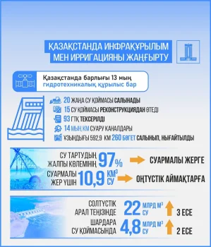 Үштік порно видео